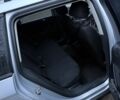 Сірий Фольксваген Пассат Варіант, об'ємом двигуна 2 л та пробігом 300 тис. км за 2950 $, фото 10 на Automoto.ua