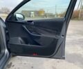 Сірий Фольксваген Пассат Варіант, об'ємом двигуна 1.9 л та пробігом 400 тис. км за 2450 $, фото 22 на Automoto.ua