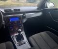 Сірий Фольксваген Пассат Варіант, об'ємом двигуна 0 л та пробігом 200 тис. км за 2205 $, фото 14 на Automoto.ua