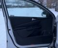 Сірий Фольксваген Пассат Варіант, об'ємом двигуна 2 л та пробігом 1 тис. км за 3350 $, фото 7 на Automoto.ua