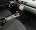 Фольксваген Пассат Варіант 2007 у Хороле на Automoto.ua Сірий Фольксваген Пассат Варіант, об'ємом двигуна 2 л та пробігом 257 тис. км за 3300 $, фото 17 на Automoto.ua