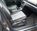 Фольксваген Пассат Вариант 2007 в Макарове на Automoto.ua Серый Фольксваген Пассат Вариант, объемом двигателя 2 л и пробегом 247 тыс. км за 7000 $, фото 9 на Automoto.ua