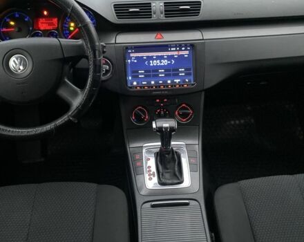 Фольксваген Пассат Варіант 2007 у Хороле на Automoto.ua Сірий Фольксваген Пассат Варіант, об'ємом двигуна 2 л та пробігом 257 тис. км за 3300 $, фото 15 на Automoto.ua