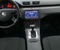 Фольксваген Пассат Варіант 2007 у Хороле на Automoto.ua Сірий Фольксваген Пассат Варіант, об'ємом двигуна 2 л та пробігом 257 тис. км за 3300 $, фото 15 на Automoto.ua