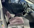 Серый Фольксваген Пассат Вариант, объемом двигателя 2 л и пробегом 313 тыс. км за 5440 $, фото 23 на Automoto.ua