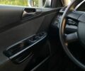 Сірий Фольксваген Пассат Варіант, об'ємом двигуна 2 л та пробігом 242 тис. км за 7000 $, фото 1 на Automoto.ua