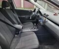 Сірий Фольксваген Пассат Варіант, об'ємом двигуна 2 л та пробігом 350 тис. км за 1800 $, фото 21 на Automoto.ua