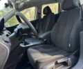 Сірий Фольксваген Пассат Варіант, об'ємом двигуна 1.9 л та пробігом 356 тис. км за 4012 $, фото 10 на Automoto.ua