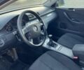 Фольксваген Пассат Вариант 2008 в Киеве на Automoto.ua Серый Фольксваген Пассат Вариант, объемом двигателя 1.4 л и пробегом 226 тыс. км за 5800 $, фото 6 на Automoto.ua