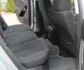 Фольксваген Пассат Вариант 2009 в Жовкве на Automoto.ua Серый Фольксваген Пассат Вариант, объемом двигателя 2 л и пробегом 280 тыс. км за 4799 $, фото 14 на Automoto.ua