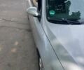 Фольксваген Пассат Вариант 2009 в Кременчуге на Automoto.ua Серый Фольксваген Пассат Вариант, объемом двигателя 1.6 л и пробегом 216 тыс. км за 8650 $, фото 21 на Automoto.ua