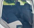 Фольксваген Пассат Вариант 2009 в Кременчуге на Automoto.ua Серый Фольксваген Пассат Вариант, объемом двигателя 1.6 л и пробегом 216 тыс. км за 8650 $, фото 17 на Automoto.ua