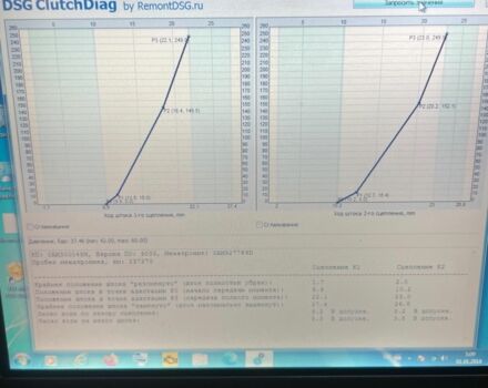 Фольксваген Пассат Вариант 2010 в Киеве на Automoto.ua Серый Фольксваген Пассат Вариант, объемом двигателя 1.8 л и пробегом 370 тыс. км за 6299 $, фото 18 на Automoto.ua