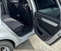 Сірий Фольксваген Пассат Варіант, об'ємом двигуна 1.6 л та пробігом 220 тис. км за 9300 $, фото 15 на Automoto.ua