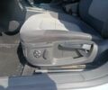 Фольксваген Пассат Вариант 2011 в Кривом Роге на Automoto.ua Серый Фольксваген Пассат Вариант, объемом двигателя 2 л и пробегом 262 тыс. км за 9600 $, фото 9 на Automoto.ua