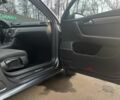 Серый Фольксваген Пассат Вариант, объемом двигателя 1.6 л и пробегом 270 тыс. км за 10800 $, фото 8 на Automoto.ua