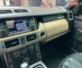 Сірий Фольксваген Пассат Варіант, об'ємом двигуна 0 л та пробігом 500 тис. км за 7059 $, фото 8 на Automoto.ua