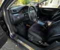 Фольксваген Пассат Варіант 2012 у Одесі на Automoto.ua Сірий Фольксваген Пассат Варіант, об'ємом двигуна 1.6 л та пробігом 207 тис. км за 10350 $, фото 7 на Automoto.ua
