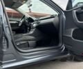 Серый Фольксваген Пассат Вариант, объемом двигателя 1.6 л и пробегом 247 тыс. км за 8700 $, фото 14 на Automoto.ua