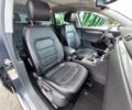 Фольксваген Пассат Вариант 2014 в Одессе на Automoto.ua Серый Фольксваген Пассат Вариант, объемом двигателя 0 л и пробегом 223 тыс. км за 13333 $, фото 9 на Automoto.ua