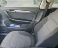 Фольксваген Пассат Вариант 2014 в Кременчуге на Automoto.ua Серый Фольксваген Пассат Вариант, объемом двигателя 1.6 л и пробегом 281 тыс. км за 10700 $, фото 14 на Automoto.ua