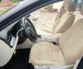 Серый Фольксваген Пассат Вариант, объемом двигателя 1.6 л и пробегом 323 тыс. км за 13000 $, фото 12 на Automoto.ua