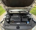 Фольксваген Пассат Вариант 2015 в Киеве на Automoto.ua Серый Фольксваген Пассат Вариант, объемом двигателя 0 л и пробегом 260 тыс. км за 11100 $, фото 8 на Automoto.ua