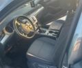 Сірий Фольксваген Пассат Варіант, об'ємом двигуна 1.6 л та пробігом 216 тис. км за 13100 $, фото 14 на Automoto.ua