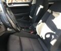 Фольксваген Пассат Варіант 2016 у Чернівцях на Automoto.ua Сірий Фольксваген Пассат Варіант, об'ємом двигуна 1.6 л та пробігом 217 тис. км за 11652 $, фото 6 на Automoto.ua