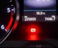 Серый Фольксваген Пассат Вариант, объемом двигателя 1.6 л и пробегом 227 тыс. км за 314 $, фото 14 на Automoto.ua