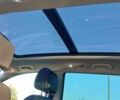 Серый Фольксваген Пассат Вариант, объемом двигателя 2 л и пробегом 205 тыс. км за 17500 $, фото 23 на Automoto.ua