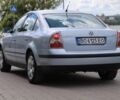 Синий Фольксваген Пассат Вариант, объемом двигателя 1.8 л и пробегом 252 тыс. км за 3736 $, фото 1 на Automoto.ua