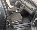 Синій Фольксваген Пассат Варіант, об'ємом двигуна 2 л та пробігом 296 тис. км за 7500 $, фото 4 на Automoto.ua
