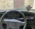 Синий Фольксваген Пассат Вариант, объемом двигателя 1.6 л и пробегом 3 тыс. км за 1500 $, фото 6 на Automoto.ua