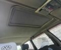 Синий Фольксваген Пассат Вариант, объемом двигателя 1.8 л и пробегом 27 тыс. км за 2550 $, фото 4 на Automoto.ua