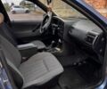 Синій Фольксваген Пассат Варіант, об'ємом двигуна 1.8 л та пробігом 250 тис. км за 1650 $, фото 16 на Automoto.ua