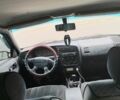 Фольксваген Пассат Вариант 1992 в Киеве на Automoto.ua Синий Фольксваген Пассат Вариант, объемом двигателя 1.8 л и пробегом 304 тыс. км за 1800 $, фото 6 на Automoto.ua