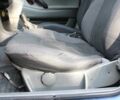 Синий Фольксваген Пассат Вариант, объемом двигателя 2 л и пробегом 414 тыс. км за 2099 $, фото 19 на Automoto.ua