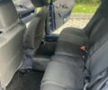 Синий Фольксваген Пассат Вариант, объемом двигателя 1.8 л и пробегом 500 тыс. км за 2500 $, фото 5 на Automoto.ua