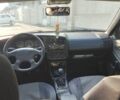 Синий Фольксваген Пассат Вариант, объемом двигателя 1.8 л и пробегом 497 тыс. км за 2450 $, фото 19 на Automoto.ua