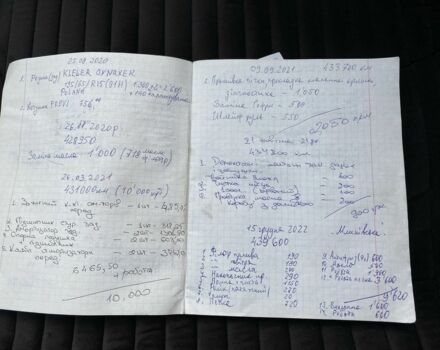 Синій Фольксваген Пассат Варіант, об'ємом двигуна 1.8 л та пробігом 350 тис. км за 3450 $, фото 20 на Automoto.ua