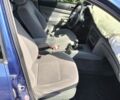 Синій Фольксваген Пассат Варіант, об'ємом двигуна 2 л та пробігом 312 тис. км за 1500 $, фото 7 на Automoto.ua