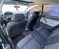 Синий Фольксваген Пассат Вариант, объемом двигателя 1.9 л и пробегом 280 тыс. км за 2456 $, фото 15 на Automoto.ua