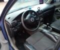 Синий Фольксваген Пассат Вариант, объемом двигателя 1.9 л и пробегом 400 тыс. км за 3650 $, фото 7 на Automoto.ua
