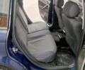 Синий Фольксваген Пассат Вариант, объемом двигателя 1.9 л и пробегом 500 тыс. км за 3500 $, фото 8 на Automoto.ua