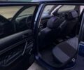 Синий Фольксваген Пассат Вариант, объемом двигателя 1.9 л и пробегом 540 тыс. км за 3400 $, фото 2 на Automoto.ua