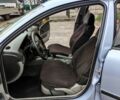 Синій Фольксваген Пассат Варіант, об'ємом двигуна 1.8 л та пробігом 370 тис. км за 4300 $, фото 23 на Automoto.ua