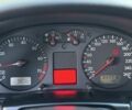 Синій Фольксваген Пассат Варіант, об'ємом двигуна 1.6 л та пробігом 350 тис. км за 3900 $, фото 19 на Automoto.ua