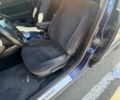 Синій Фольксваген Пассат Варіант, об'ємом двигуна 1.9 л та пробігом 321 тис. км за 3200 $, фото 14 на Automoto.ua