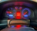 Синій Фольксваген Пассат Варіант, об'ємом двигуна 1.9 л та пробігом 321 тис. км за 3200 $, фото 15 на Automoto.ua